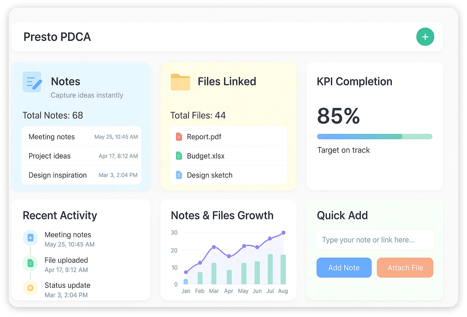 streamlined workflow system