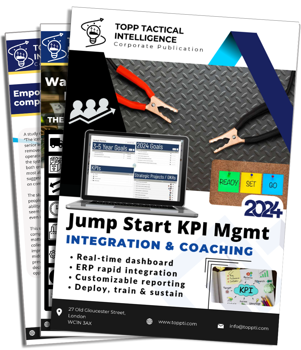 KPI & Strategy Modelling